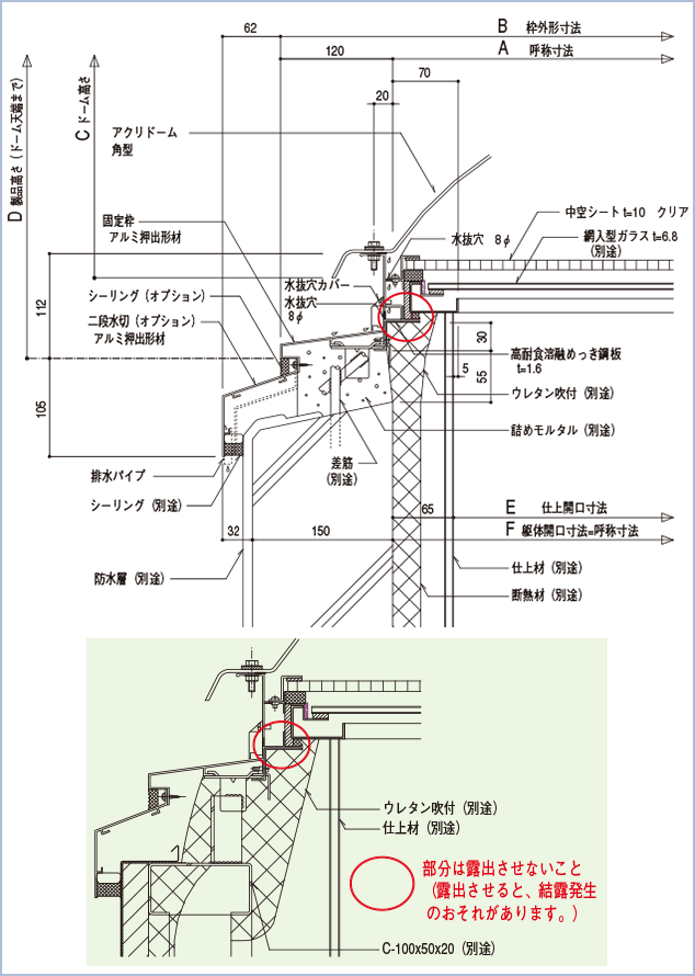 標準納まり図