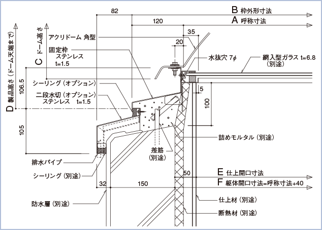 標準納まり図