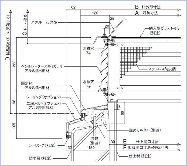 標準納まり図