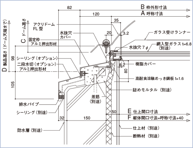 標準納まり図