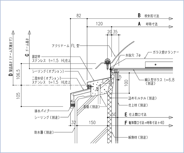 標準納まり図