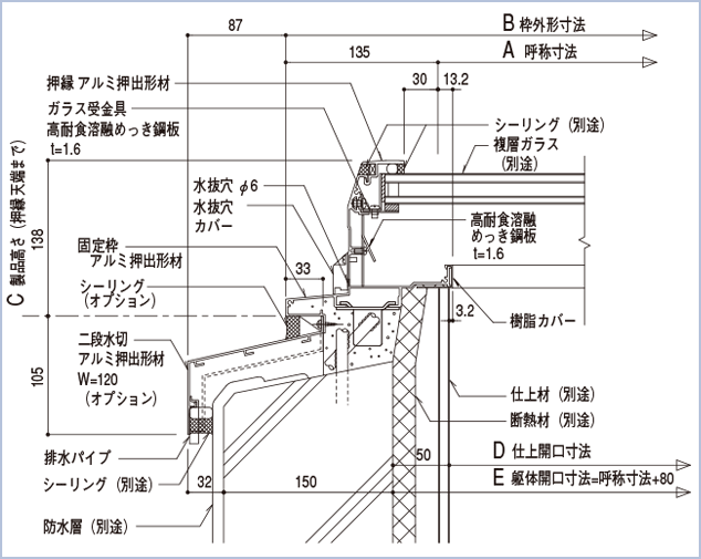 標準納まり図