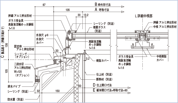 標準納まり図