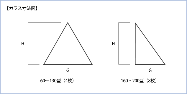 ガラス寸法図