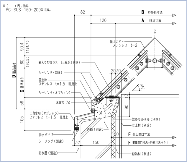 標準納まり図