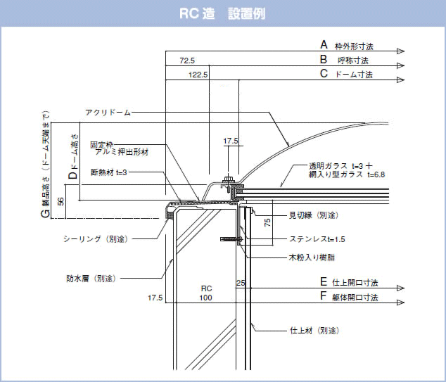 標準納まり図