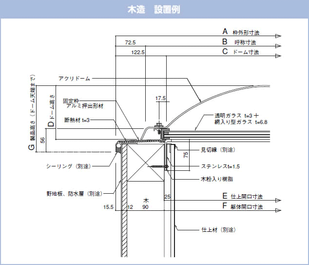 標準納まり図