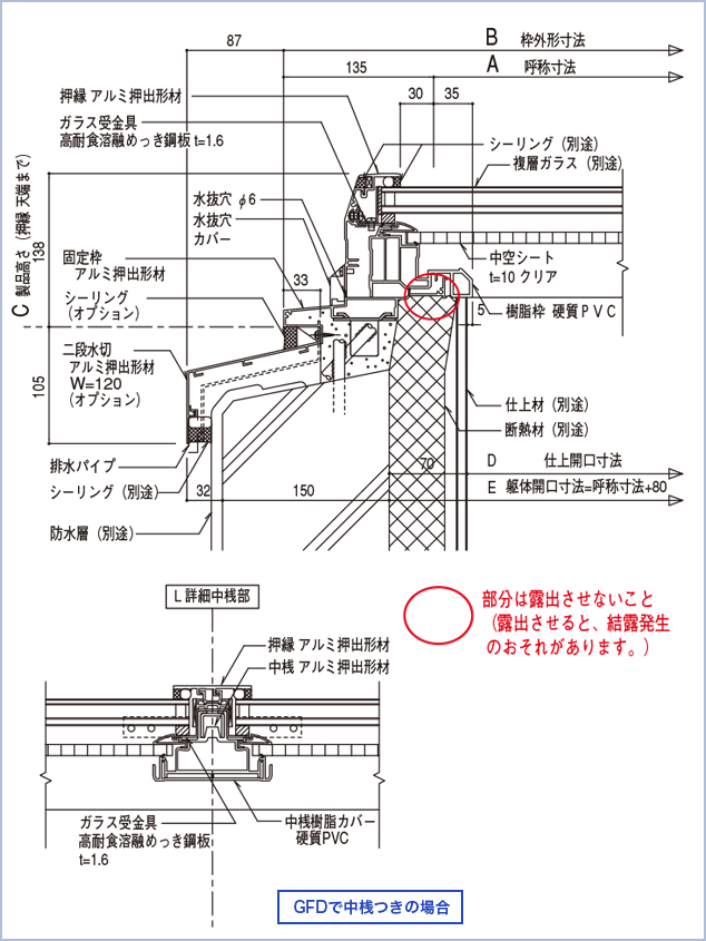 標準納まり図