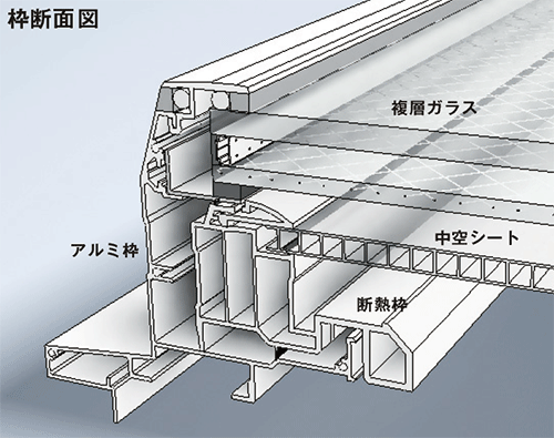 枠断面図