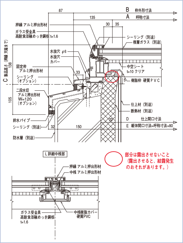 標準納まり図