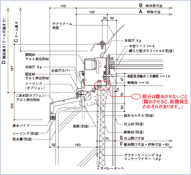 標準納まり図