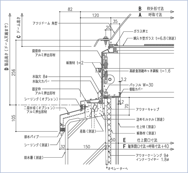 標準納まり図