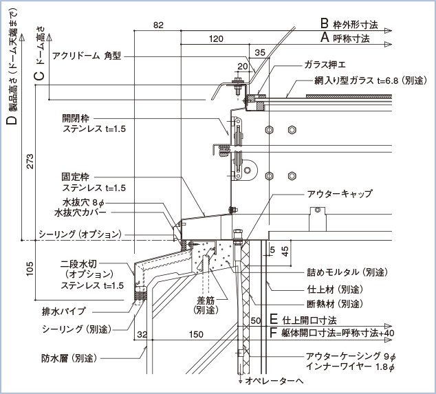 標準納まり図