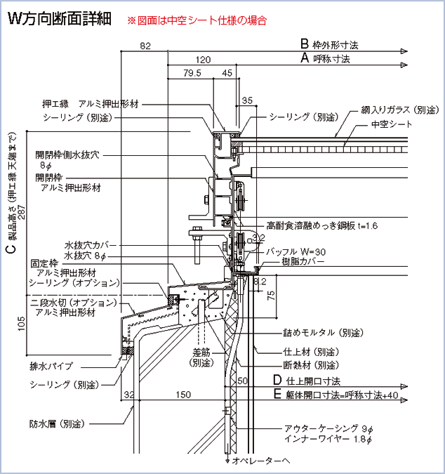 標準納まり図