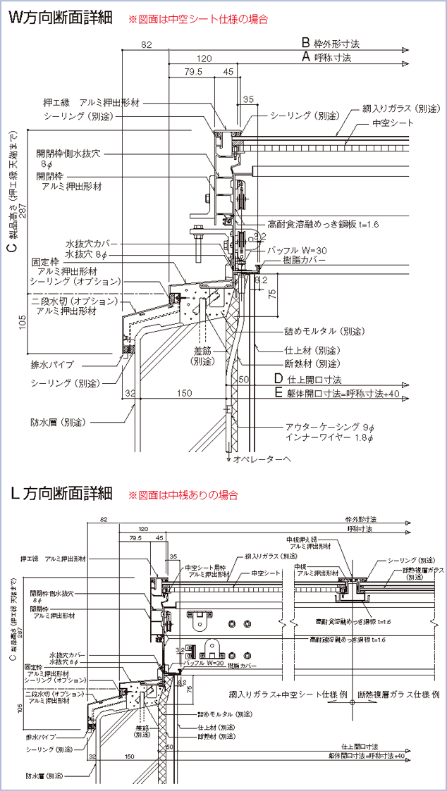 標準納まり図