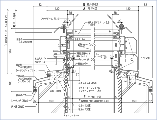 標準納まり図