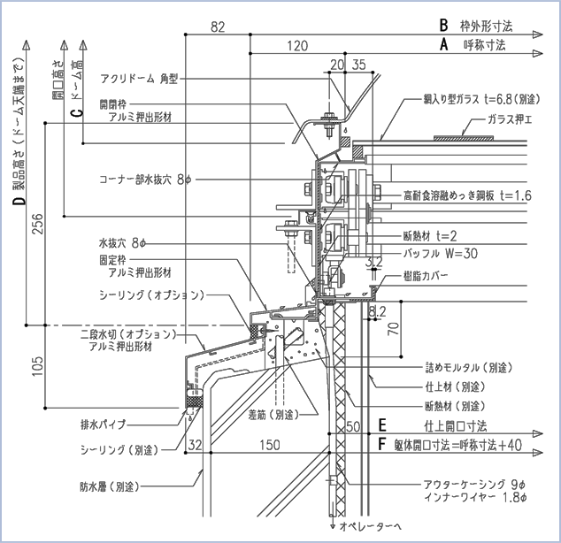 標準納まり図