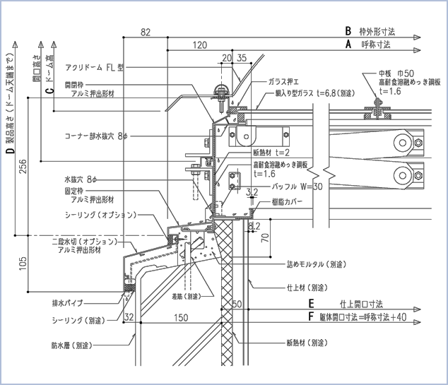 標準納まり図