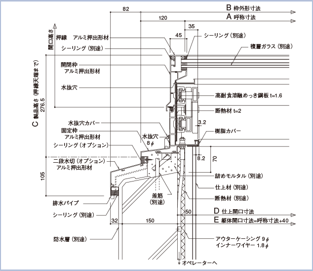 標準納まり図