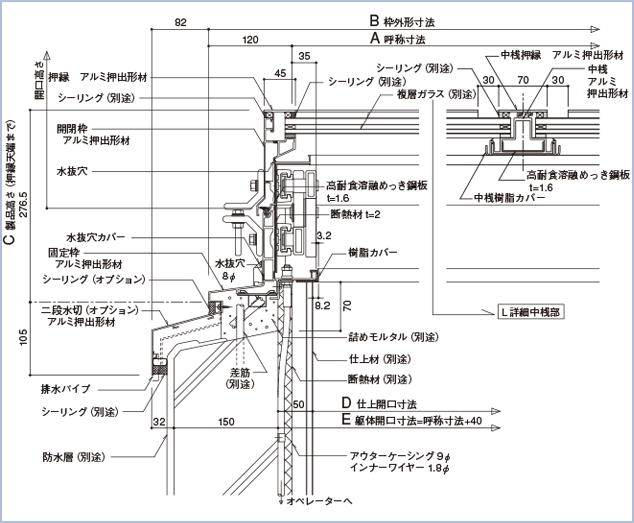 標準納まり図