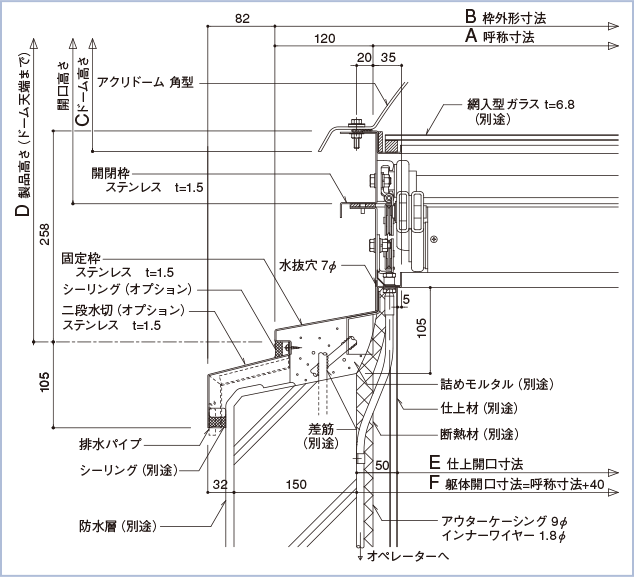 標準納まり図