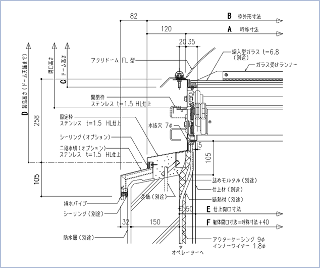 標準納まり図