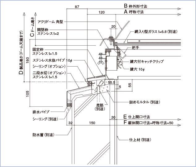 標準納まり図