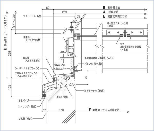 標準納まり図