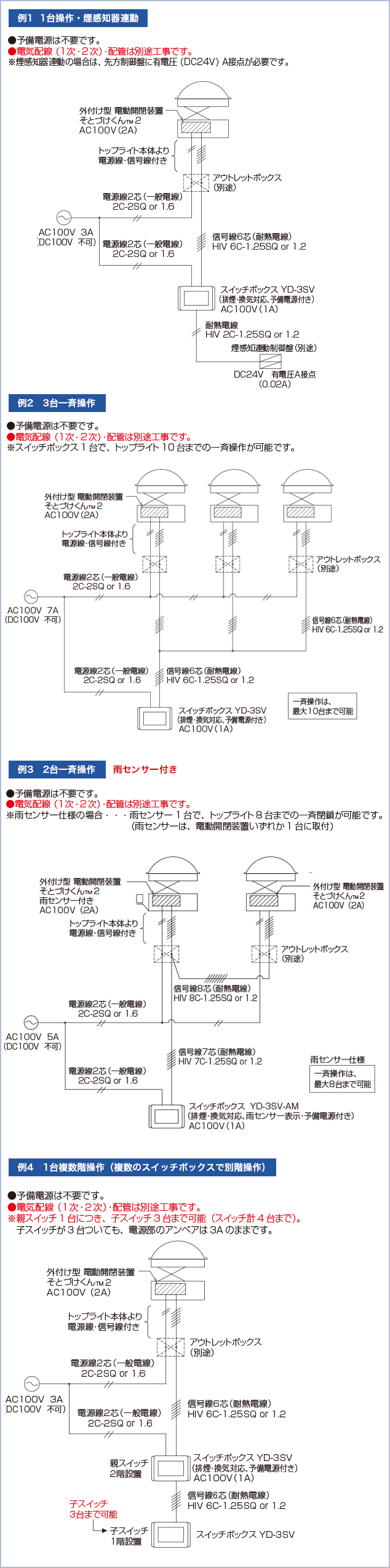 システム参考図