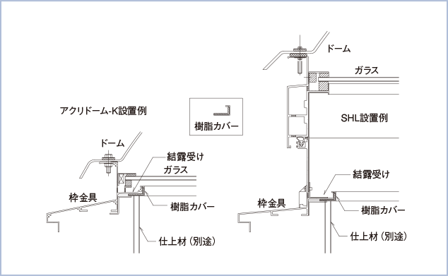 樹脂カバー参考図イメージ