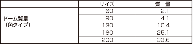 表イメージ