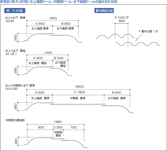 図イメージ