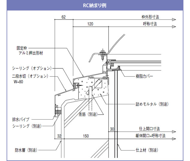 RC納まり例