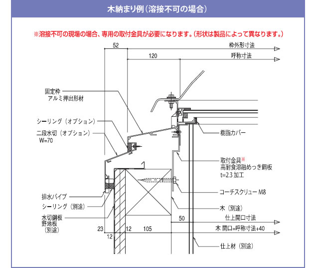 木納まり例（溶接不可の場合）