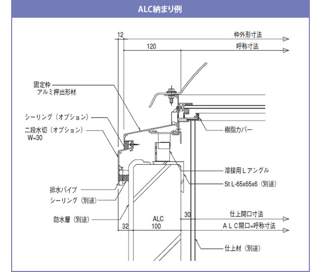 ALC納まり例