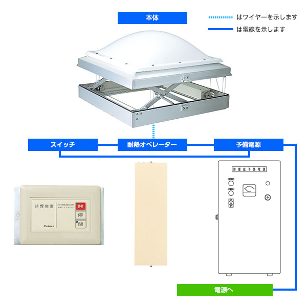イメージ